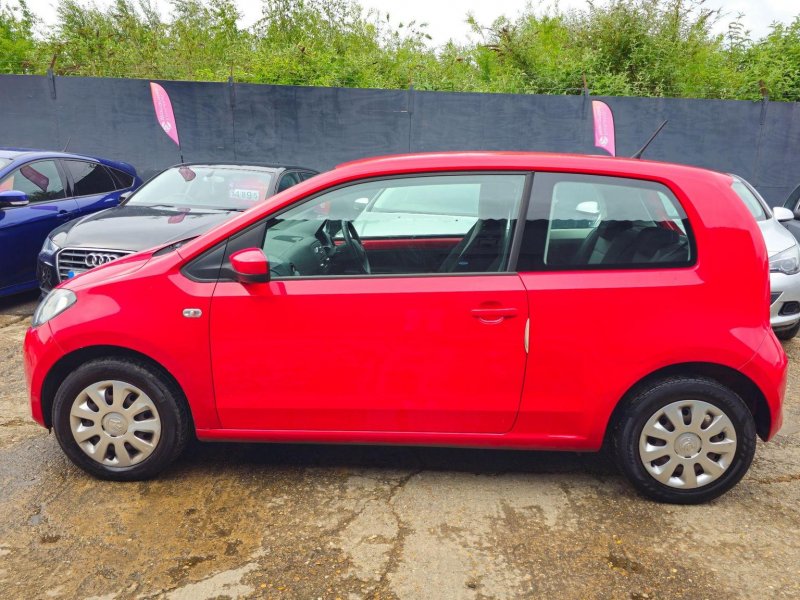 SKODA CITIGO